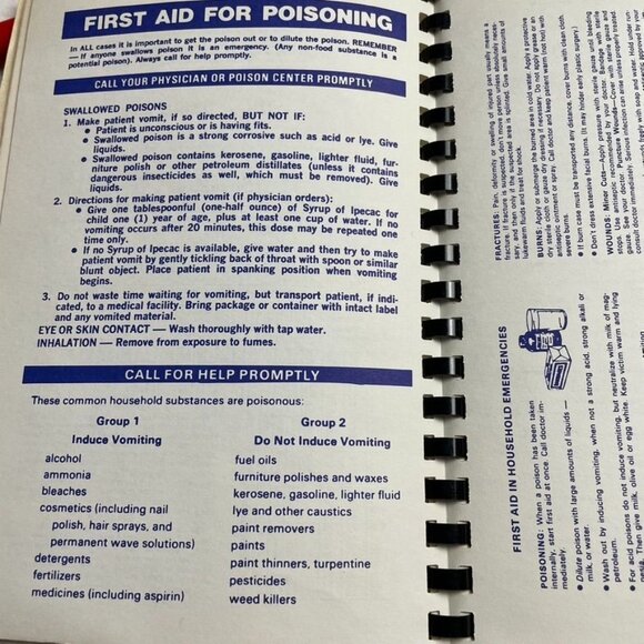 Vintage Latham Womans Club Favorites Cookbook Basic Kitchen Information 1979 u - Picture 4 of 8